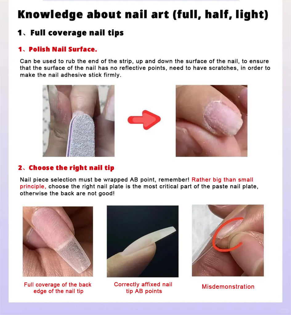 Knowledge of Nail Art (Full Coverage Nail, Half Coverage Nail, Light Coverage Nail)
