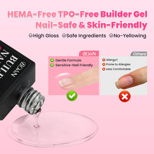BQAN HEMA-Free Builder Gel, 7-in-1 Self-Leveling Nail Extension Gel with Base/Apex/Strengthener(White & Nude)