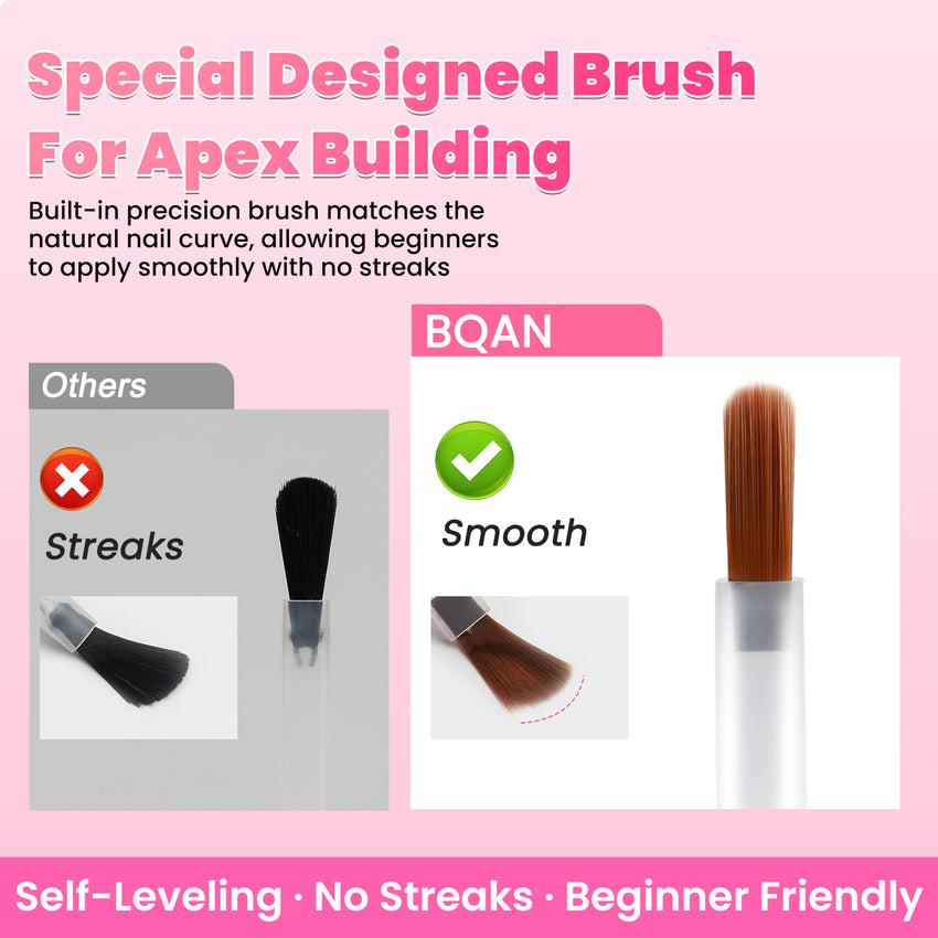 BQAN HEMA-Free Builder Gel, 7-in-1 Self-Leveling Nail Extension Gel with Base/Apex/Strengthener(Clear & Nude Pink)