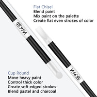 Premium Silicone Nail Art Brush Set – Multi Shape Rubber Tip Brushes for Gel & Nail Art