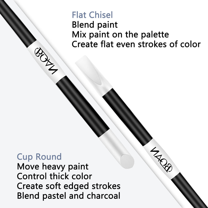 Premium Silicone Nail Art Brush Set – Multi Shape Rubber Tip Brushes for Gel & Nail Art