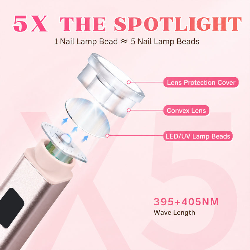 BQAN Pink Nail Lamp Portable, Professional UV LED Nail Dryer With Magnetic Stand, Auto Finger Activated & 60s Fast Cure for Nail Salon Use